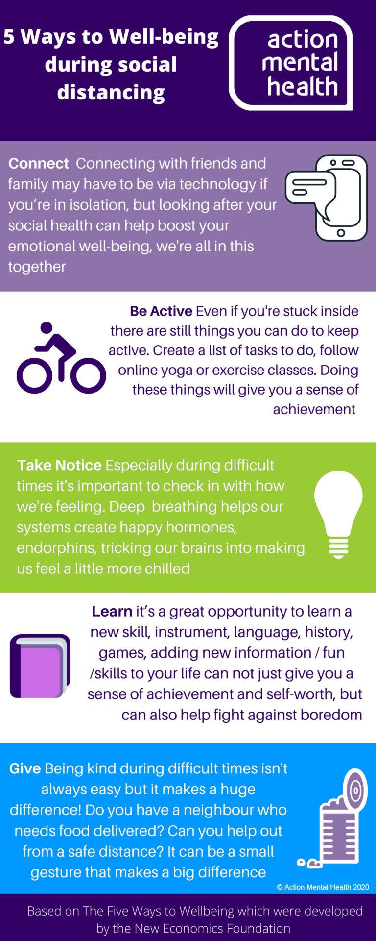 Infographic: 5 Ways to Well-being during social distancing | Action ...